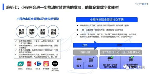 2021下半年微信小程序開發(fā)指南與未來趨勢前瞻